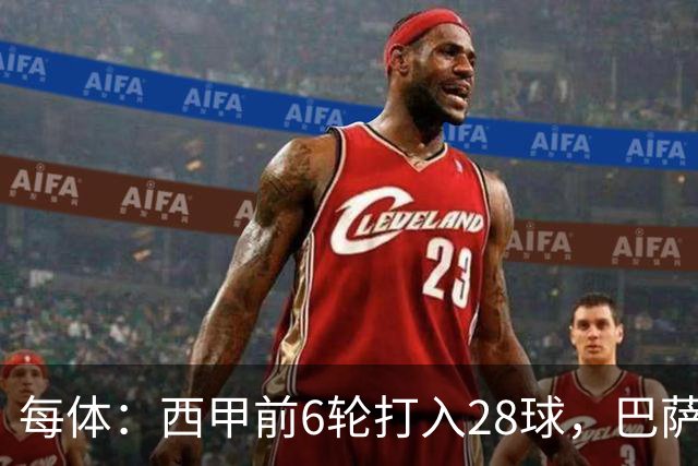 每体：西甲前6轮打入28球，巴萨正挑战11/12赛季穆氏皇马进球纪录